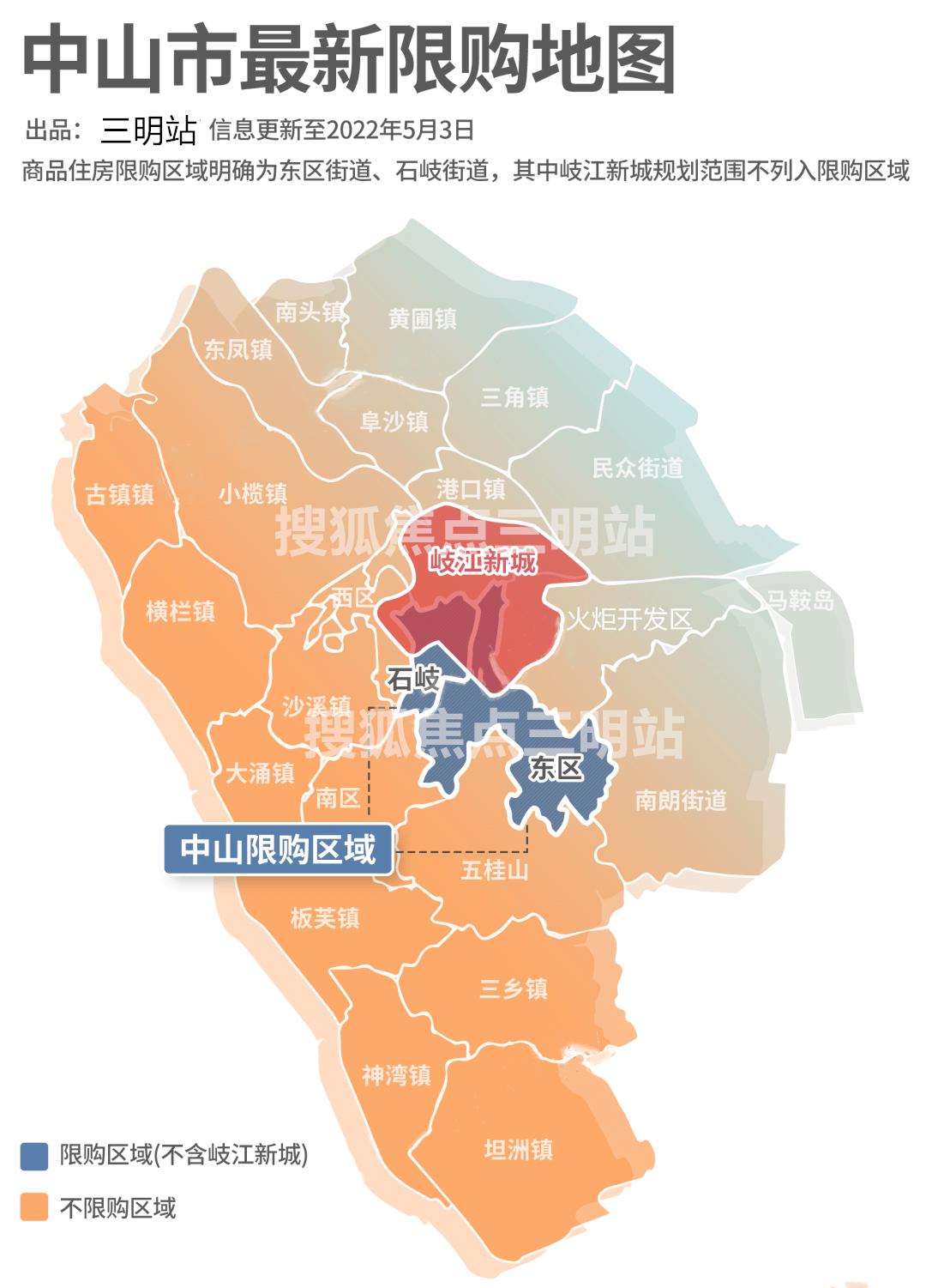 中山限购政策2022最新情况