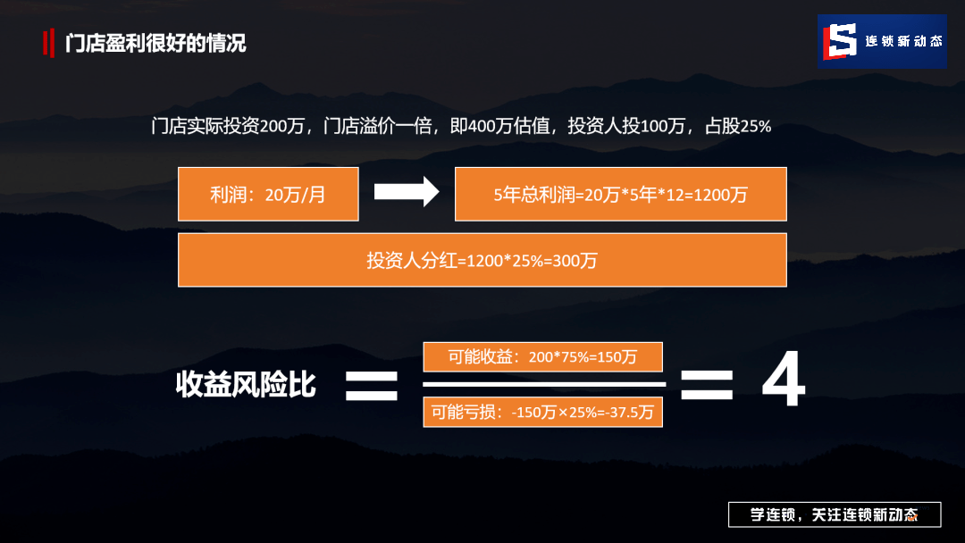 缺钱开店怎么办溢价投资有方案