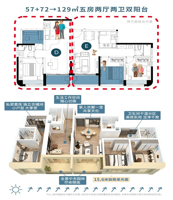 热点楼市新闻@ 珠海唐家湾【格力海岸】详情-搜狐新闻【官网】_生活_公园_户型