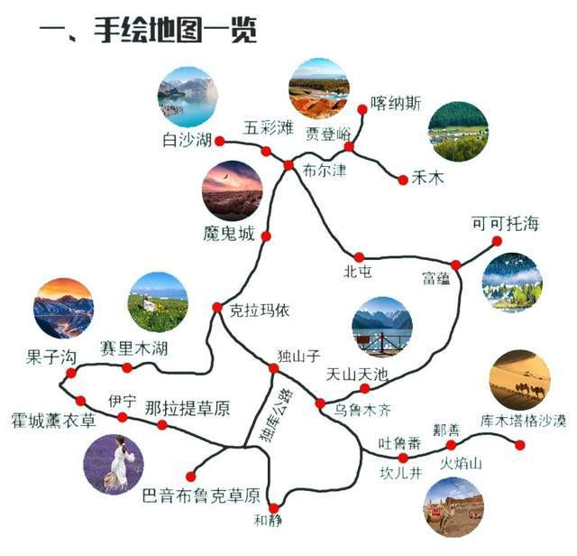 原创68月新疆旅游攻略去新疆跟团游还是自由行呢一眼秒懂玩转新疆
