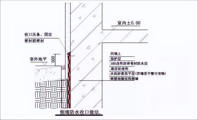 屋面地下室雙層單層卷材防水做法及細部節點做法