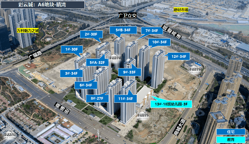 南市区俊发彩云城配套完善项目详细资料地块分布图文解析