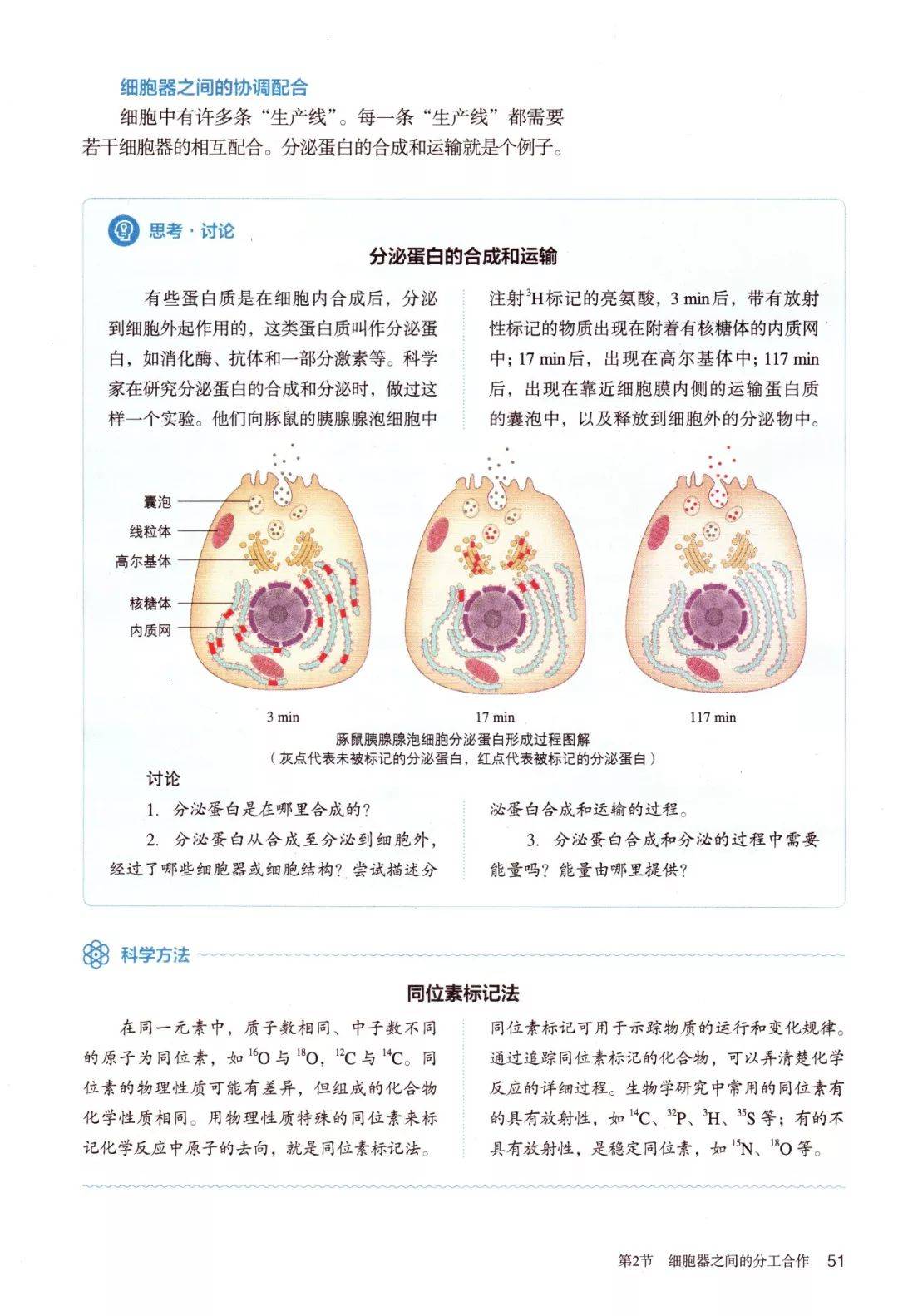 人教版新教材生物必修一电子课本如需全套高中pdf版电子课本,请关注