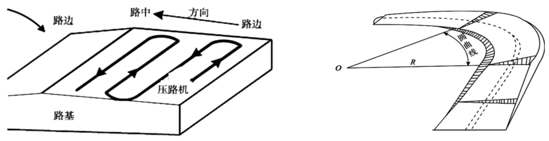 建筑结构耐久性_一建每日一背_一级建造师机电