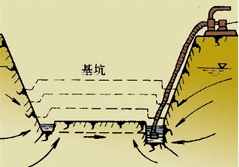 一建每日一背_建筑结构耐久性_一级建造师机电