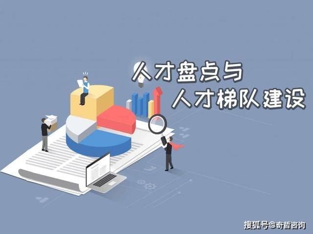 人才梯队建设的若干问题与解析_管理_序列_层级