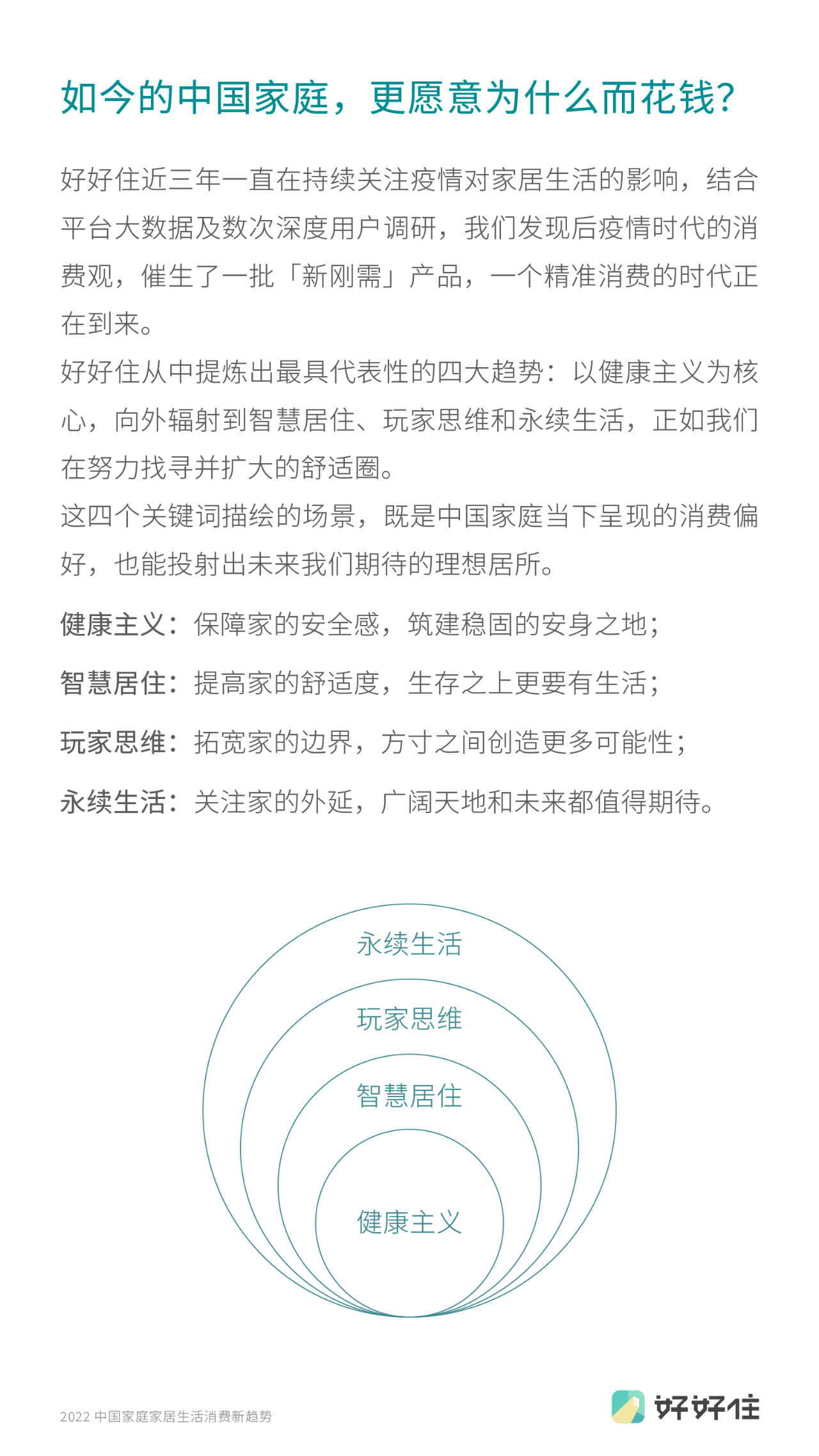 自2019年末以来，我们在家的时间越来越长，人们开始重新审视自己的居住空间，对家有了很多新的认知。在居家变多的日子里，许多中国家庭的生活习惯也随之发生变化，与之...