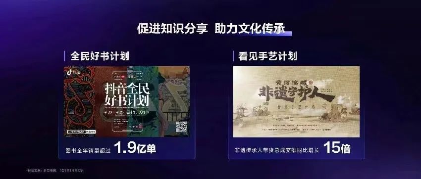 兴趣电商第二年，加速开启“全域”阶段-锋巢网