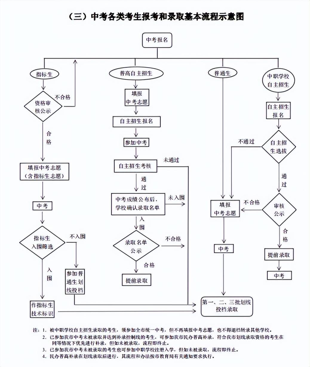 深圳去日本留学收费多少(为什么去日本留学很难毕业)