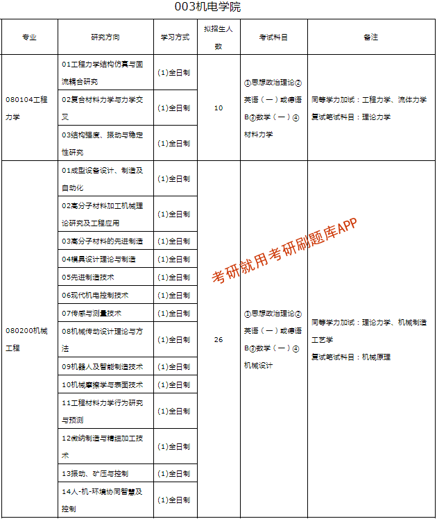 雪花純生和青島純生哪個好_青島科技大學研究生處_珠江純生和青島純生