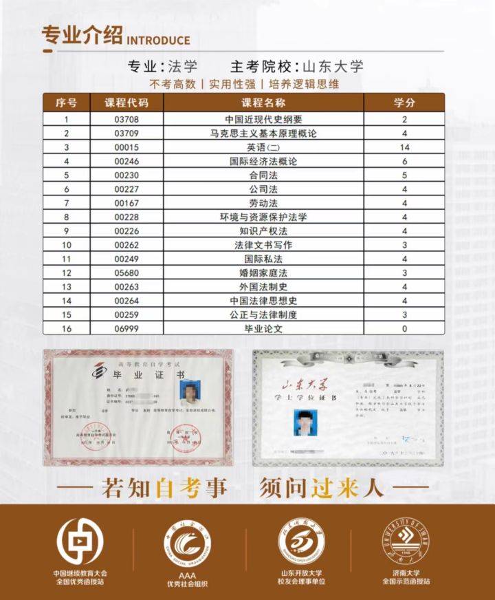 历年真题,报考规划及指导,全程班主任一对一服务,协助报考及申请毕业