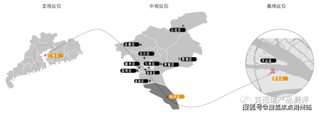广州南沙横沥岛区位图△广州南沙横沥岛上位规划图南沙横沥金群岛