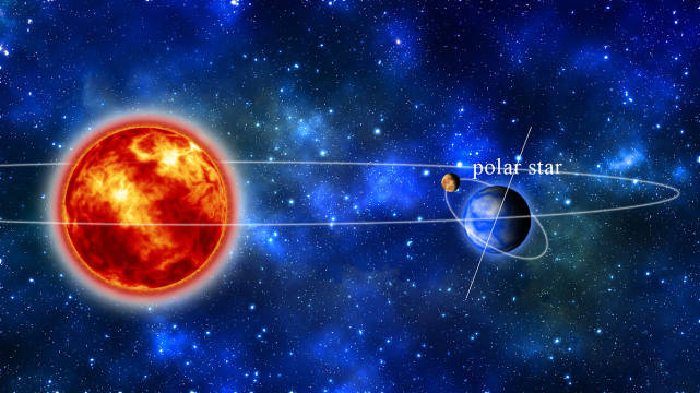 冥王星為何被踢出九大行星之列它與另外的八行星有何區別