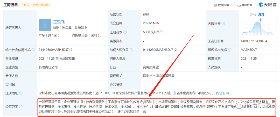 财智精英会收10万元会费 宣称年化20%涉嫌非法集资(图7)