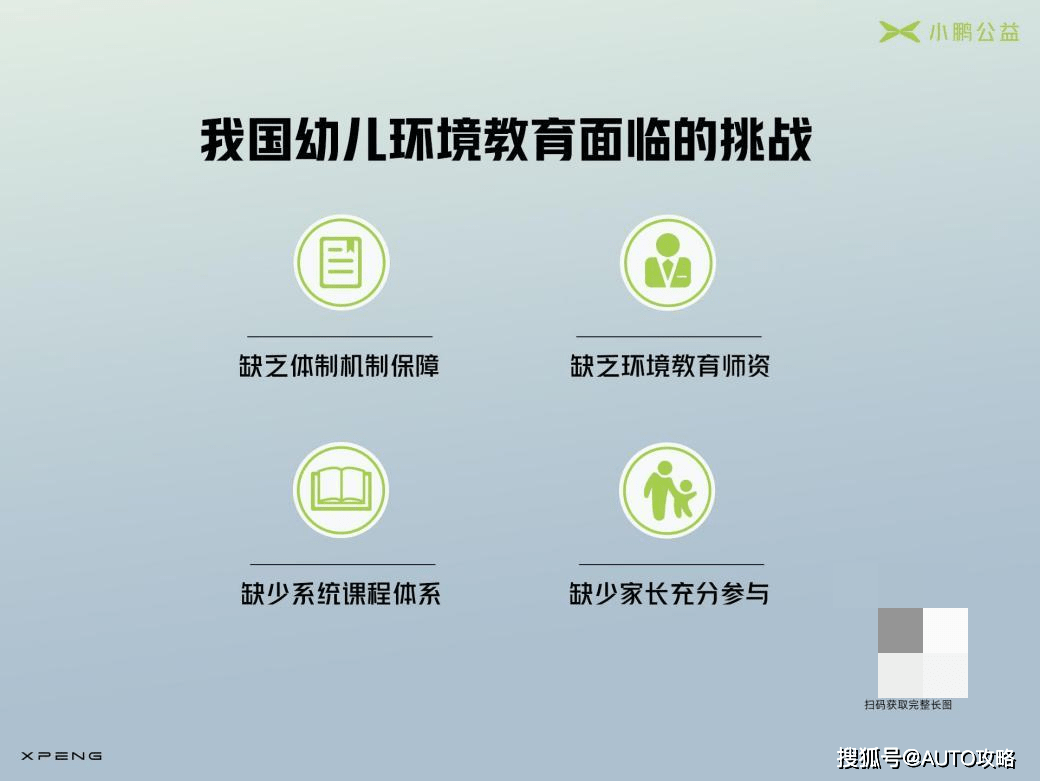 小鹏公益发布首个幼儿低碳环境教育报告