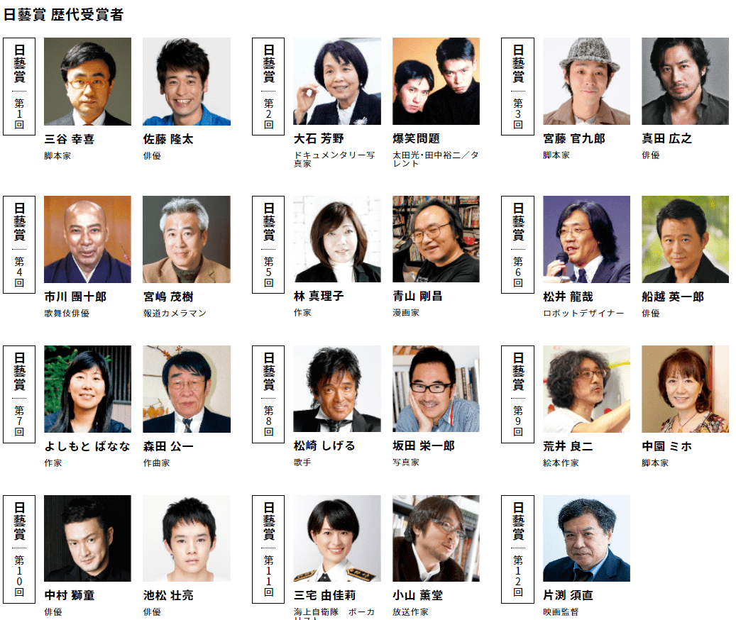 艺术留学带你了解东京五美之一的日本大学艺术学部