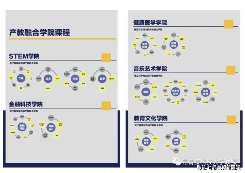 开放英语1_学校开放日英语的英文_开放校园英语