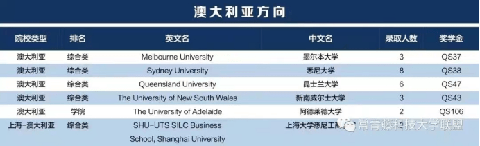 开放英语1_学校开放日英语的英文_开放校园英语