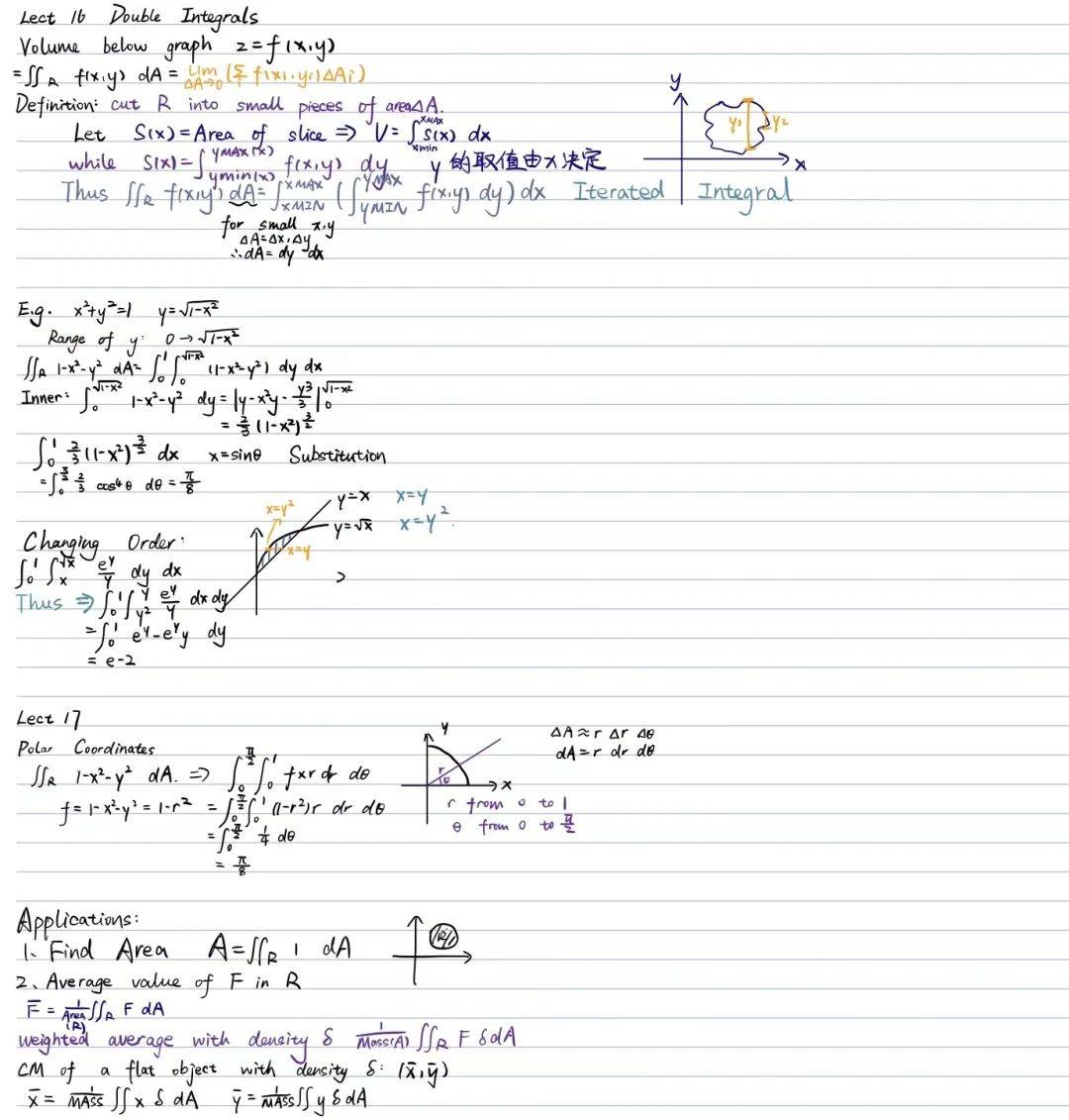 另一部分则是因为我当时在看的mit的经典力学公开课,我被walter lewin
