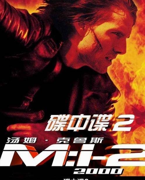 全球导演票房排行榜_全球华人导演票房排行榜,陈思诚未进前三甲,周星驰没上榜!