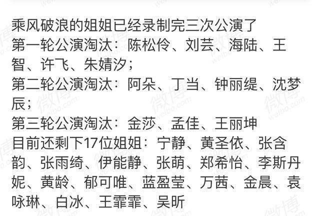 浪姐4一公淘汰名单_狅浪歌曲花姐在线试听_我是歌手第三季淘汰名单