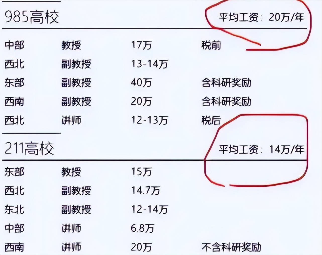 大学副教授职称证书图片