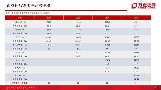 点击进入看图评论