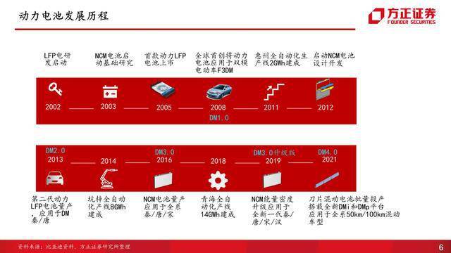 点击进入看图评论