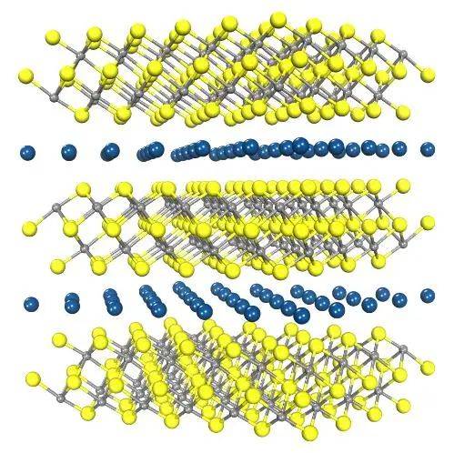 二维材料的分类解析