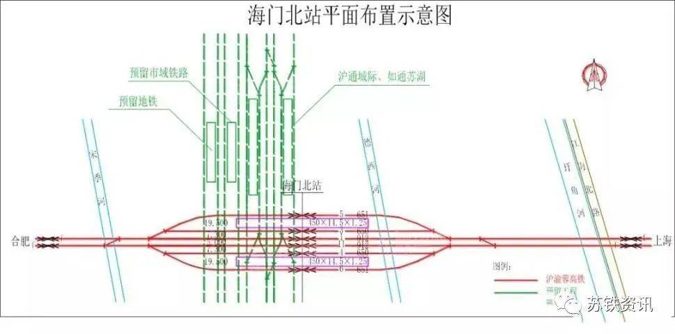 考察组就项目推进过程中存在的问题以及海门北站站城融合,站房设计等