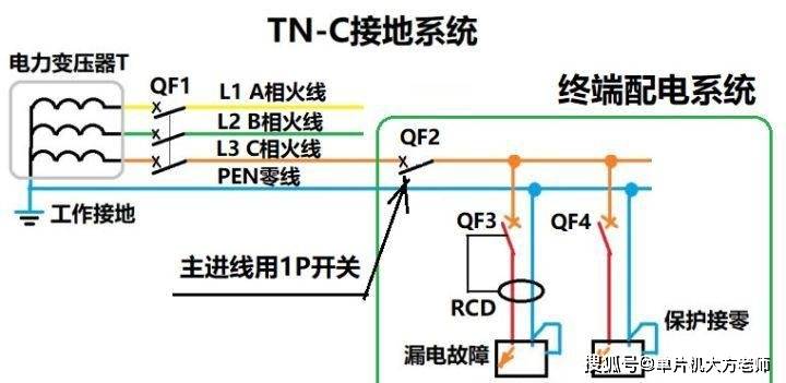 「TN⭐︎断捨離中⭐︎」n2qayb000554 No converter available for 'state' (