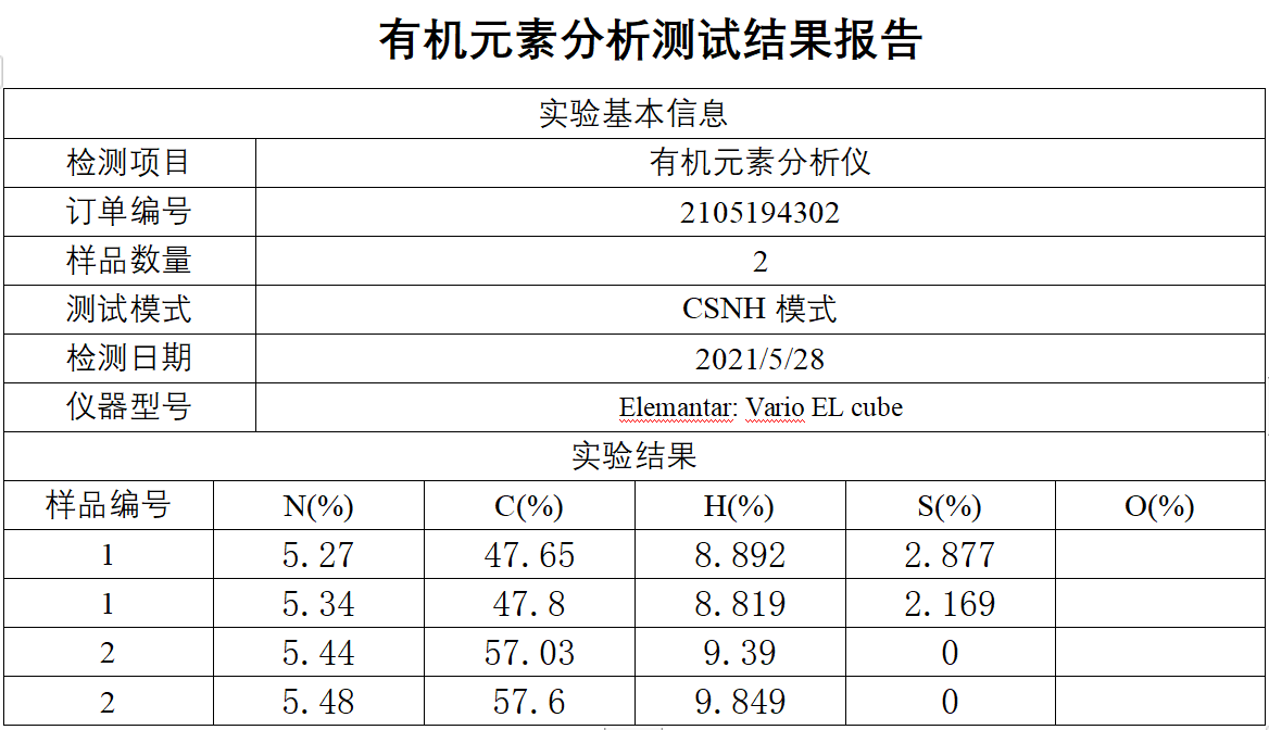 广州有机元素分析仪(ea)检测公司