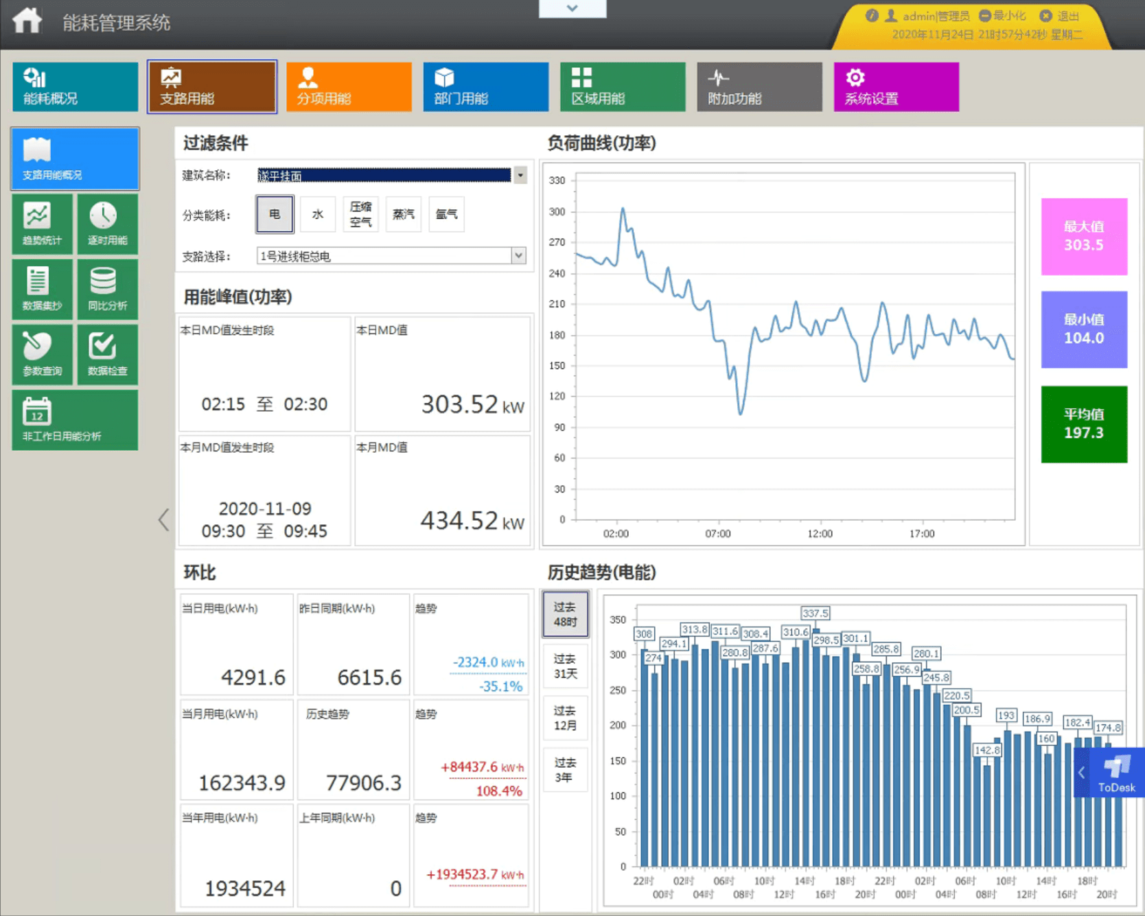 挂面厂设备电能管理能耗监测系统的应用