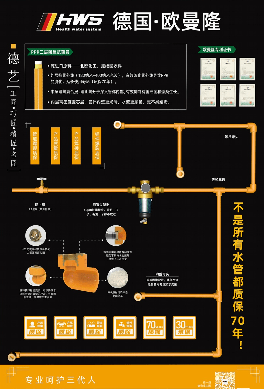 分享欧曼隆6月优秀展板合集二