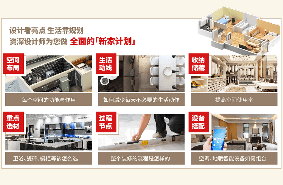 上海装潢公司排行榜_2019年度“上海室内装饰行业诚信企业”(住宅装饰施工企业)评选结...(2)