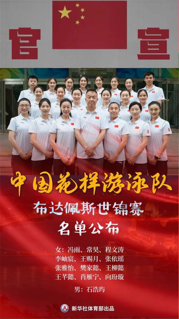 出征中国游泳队花游队兵发布达佩斯世锦赛