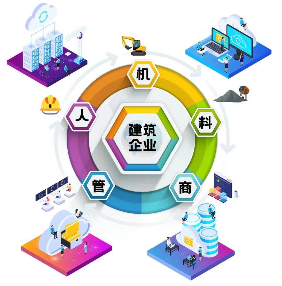 智慧工地助力工程项目高效完工打造绿色建造新业态