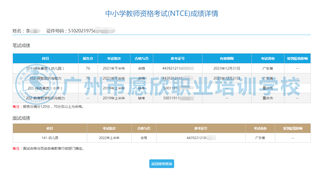 教师资格证面试愿欣职校学员成功上岸!满屏的喜报!_通关_成绩_微信