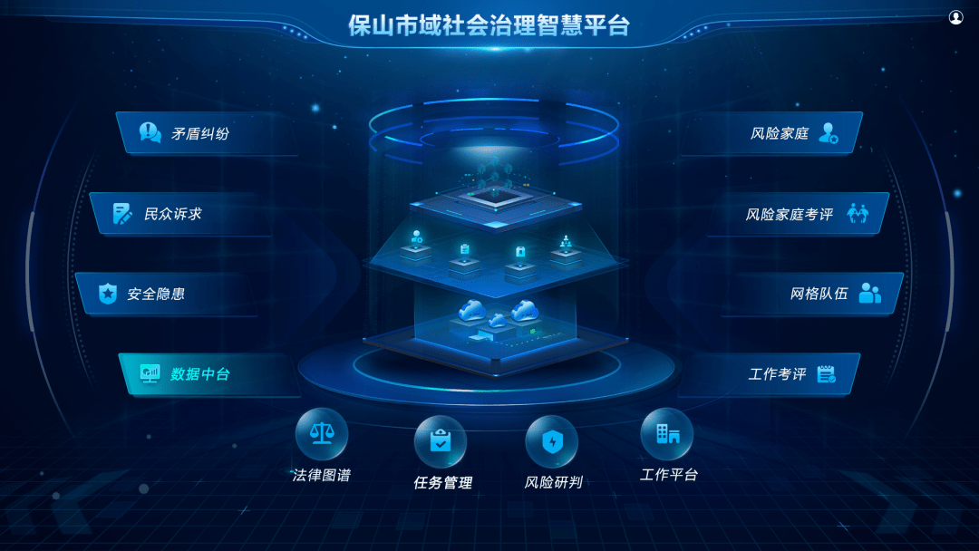 保山市域社会治理智慧平台全面上线运行