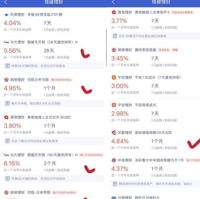 银行理财产品收益回升，有产品年化收益率超过7%