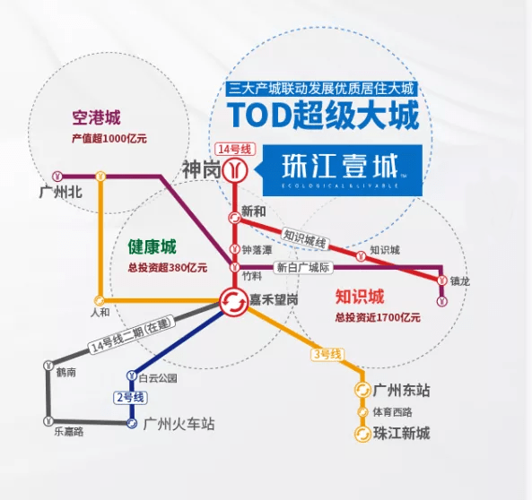 珠江壹城中学规划初中图片