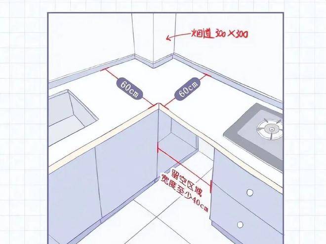 厨房转角改走钝角还嫌收纳不够上层吊柜适当下延一点没浪费