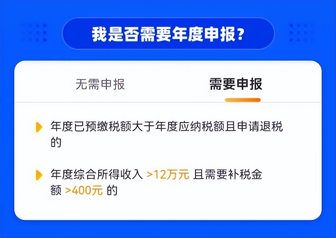 2021年度個稅彙算清繳進入倒計時有人因少繳連補帶罰467萬