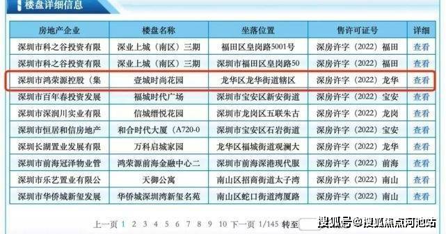 深圳鸿荣源壹城中心哪个区最好（深圳鸿荣源壹城中心欢迎您丨龙华壹城中心十区官方网站|壹城中心十区楼盘详情）深圳市龙华鸿荣源壹城房价，