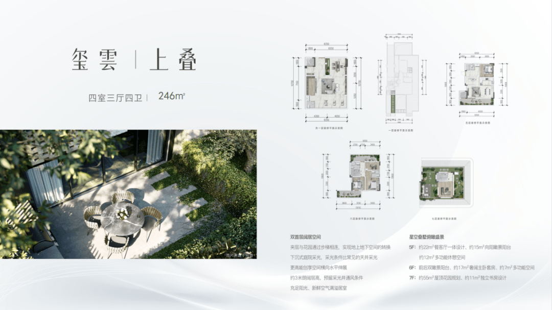 贵阳玺樾云璟户型图图片