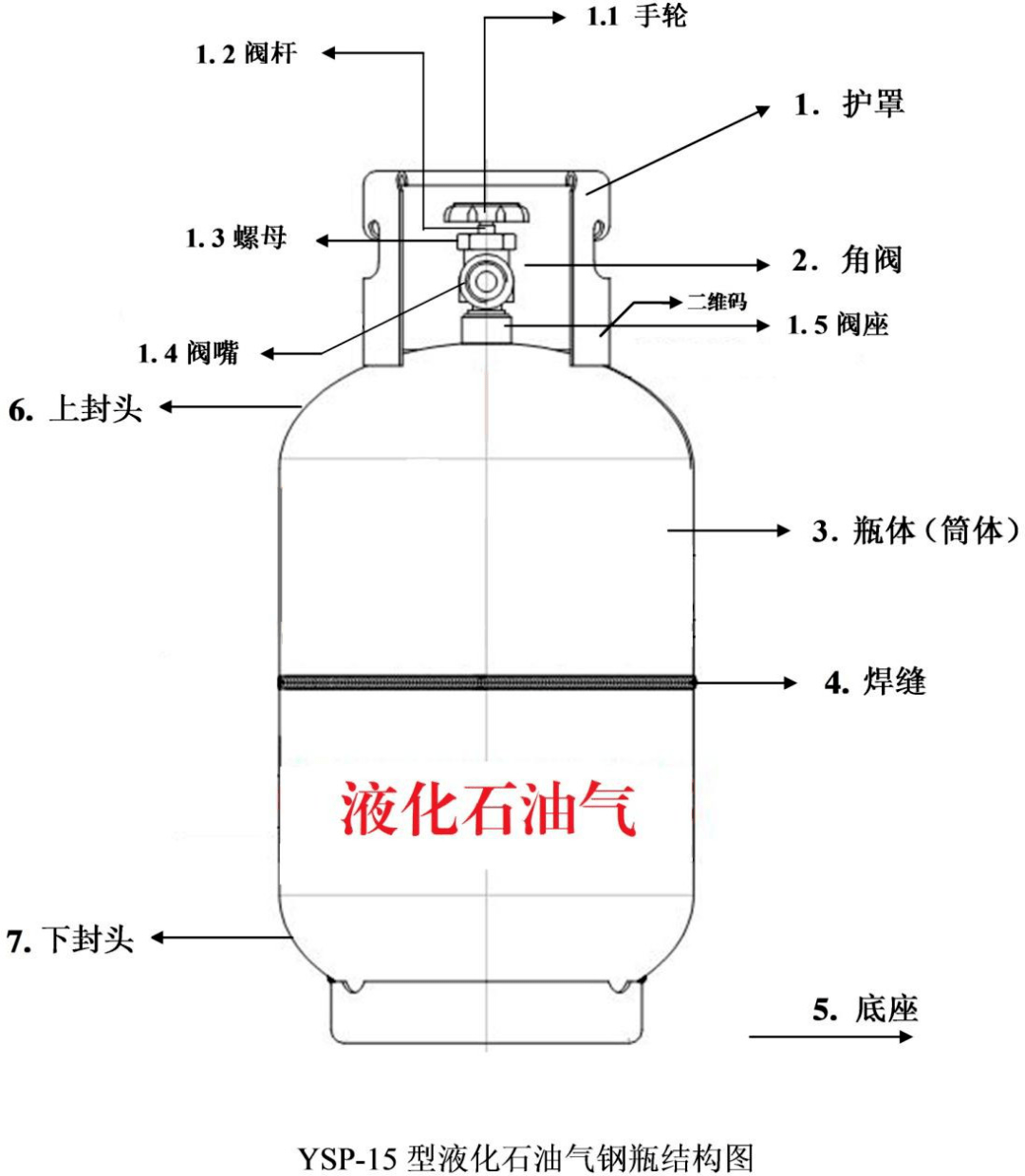 50公斤液化气罐尺寸图图片