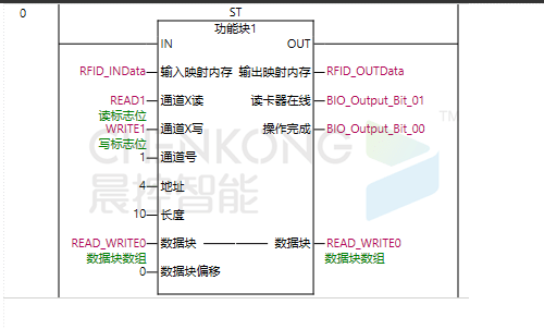 工業協議網關rfid控制器ckgw06e01與歐姆龍plc配置指南