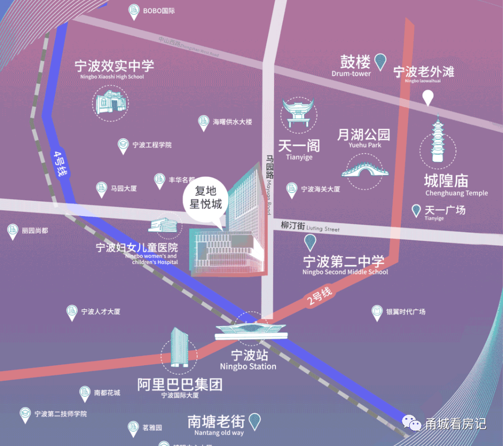 海曙核心板塊,屬南塘三市商圈,地處馬園路與柳汀街交叉口,毗鄰寧波