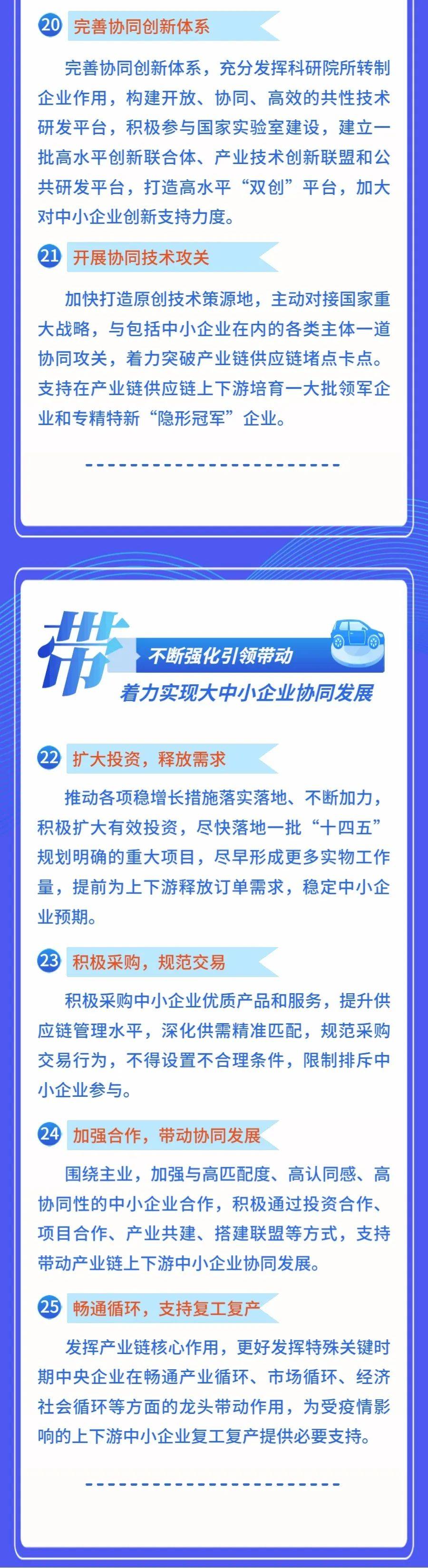 国资委提27条纾困促发展举措,解中小企业“燃眉之急”_通知_帮扶_中央