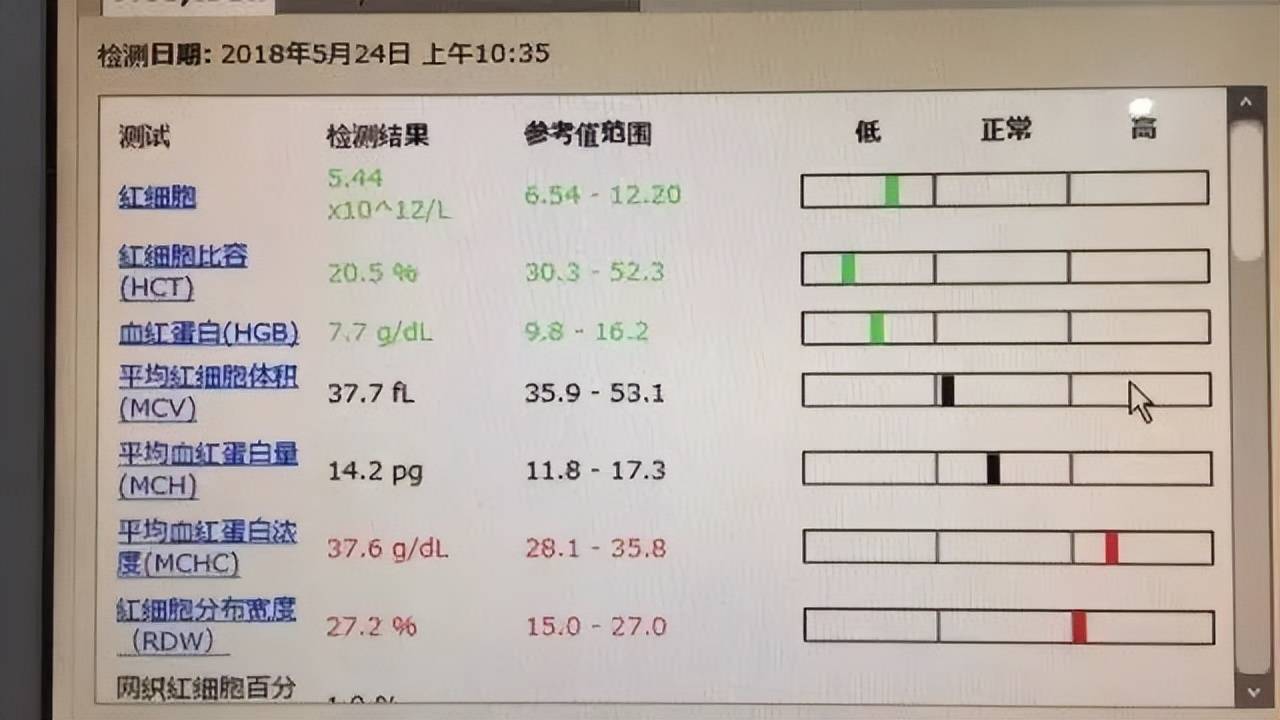 原創這9個信號可能是貓咪患胰腺炎的徵兆